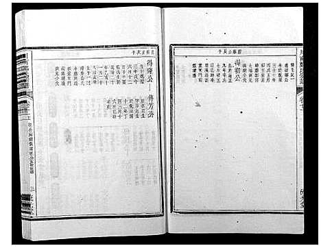 [郑]川南郑氏宗谱 (浙江) 川南郑氏家谱_十四.pdf