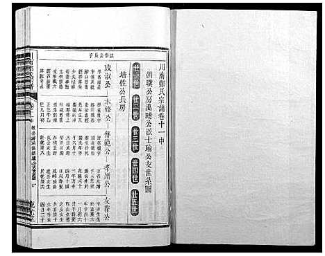 [郑]川南郑氏宗谱 (浙江) 川南郑氏家谱_十五.pdf