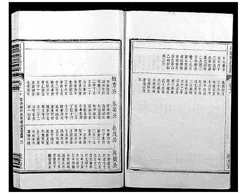 [郑]川南郑氏宗谱 (浙江) 川南郑氏家谱_十六.pdf