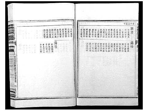 [郑]川南郑氏宗谱 (浙江) 川南郑氏家谱_二十一.pdf