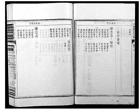 [郑]川南郑氏宗谱 (浙江) 川南郑氏家谱_二十二.pdf