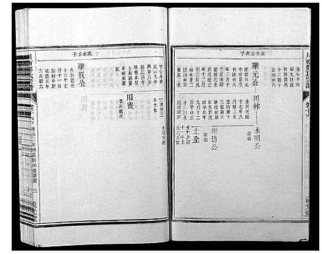 [郑]川南郑氏宗谱 (浙江) 川南郑氏家谱_二十二.pdf