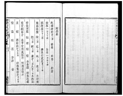 [郑]川南郑氏宗谱 (浙江) 川南郑氏家谱_二十三.pdf