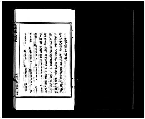 [王]左原王氏宗谱_14卷 (浙江) 左原王氏家谱_七.pdf