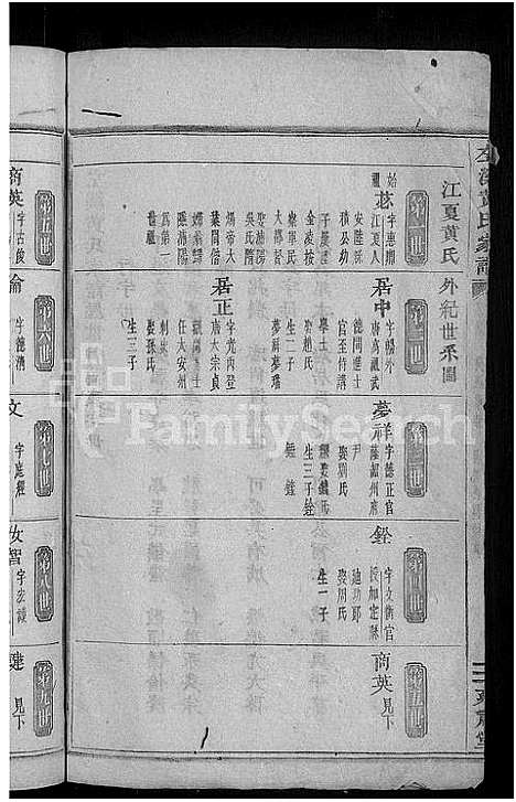 [黄]左溪黄氏家谱_5卷 (浙江) 左溪黄氏家谱_三.pdf