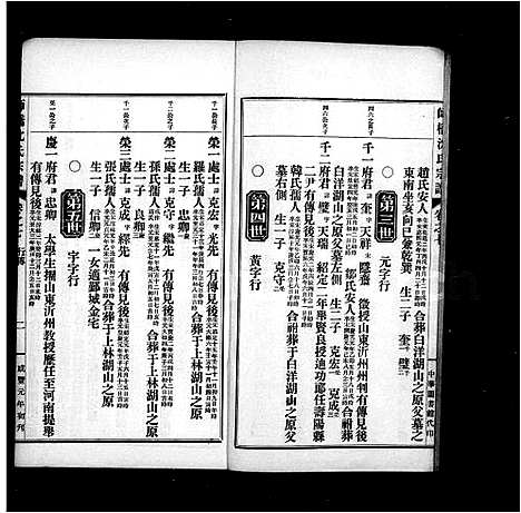 [沈]师桥沈氏宗谱_15卷 (浙江) 师桥沈氏家谱_二.pdf