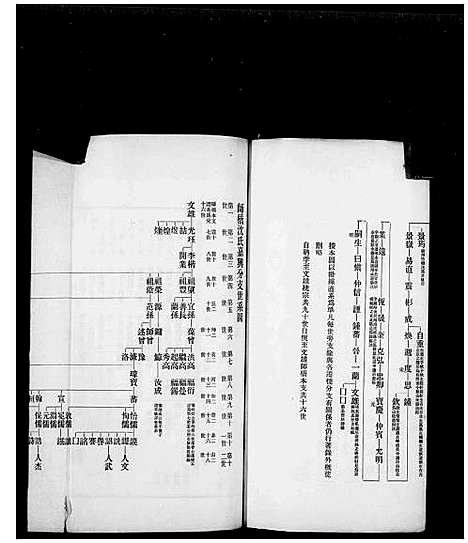 [沈]师桥沈氏家谱 (浙江) 师桥沈氏家谱_一.pdf