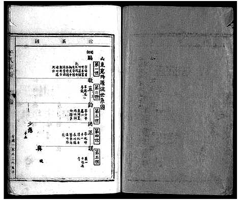 [干]干氏宗谱_2卷_及卷首 (浙江) 干氏家谱_二.pdf