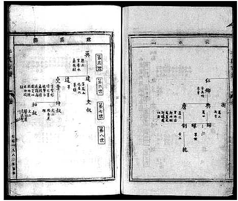 [干]干氏宗谱_2卷_及卷首 (浙江) 干氏家谱_二.pdf