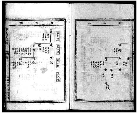 [干]干氏宗谱_2卷_及卷首 (浙江) 干氏家谱_四.pdf