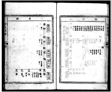 [干]干氏宗谱_2卷_及卷首 (浙江) 干氏家谱_四.pdf