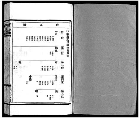 [干]干氏宗谱_2卷首1卷 (浙江) 干氏家谱_三.pdf