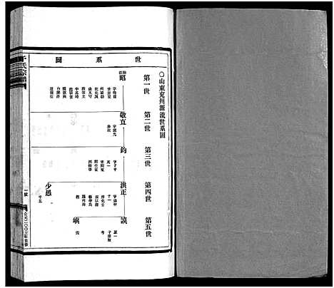 [干]干氏宗谱_2卷首1卷 (浙江) 干氏家谱_四.pdf