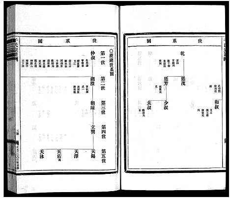 [干]干氏宗谱_2卷首1卷 (浙江) 干氏家谱_四.pdf