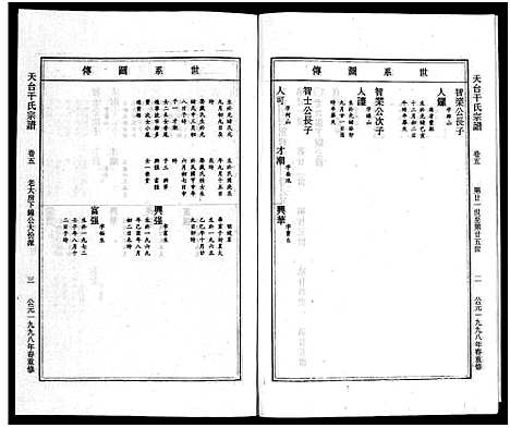 [干]干氏宗谱_6卷 (浙江) 干氏家谱_四.pdf