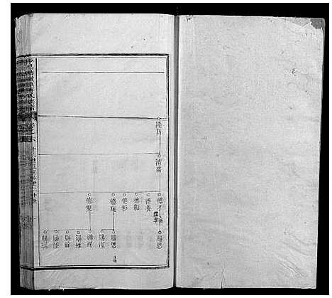 [傅]平昌塘岭头傅氏族谱 (浙江) 平昌塘岭头傅氏家谱_四.pdf