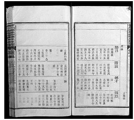 [傅]平昌塘岭头傅氏族谱 (浙江) 平昌塘岭头傅氏家谱_四.pdf