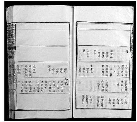 [傅]平昌塘岭头傅氏族谱 (浙江) 平昌塘岭头傅氏家谱_四.pdf