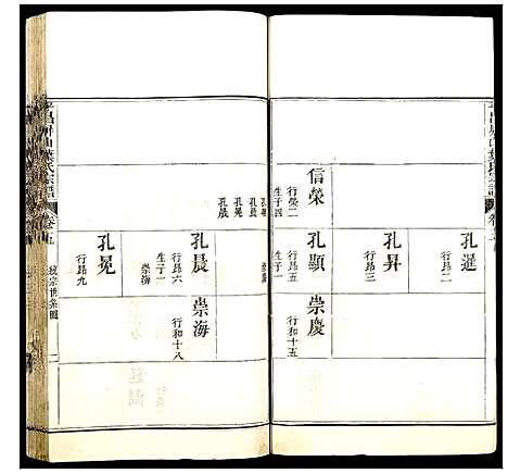 [叶]平昌屏山叶氏宗谱 (浙江) 平昌屏山叶氏家谱_五.pdf