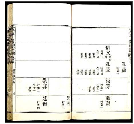 [叶]平昌屏山叶氏宗谱 (浙江) 平昌屏山叶氏家谱_五.pdf