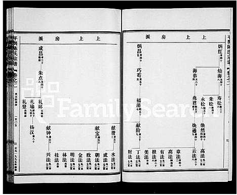 [陈]平舆陈氏宗谱_残卷 (浙江) 平舆陈氏家谱_一.pdf