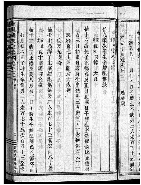 [胡]库川胡氏宗谱_天集7卷_地集20卷_人集10卷首末各1卷 (浙江) 库川胡氏家谱_十一.pdf