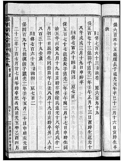 [胡]库川胡氏宗谱_天集7卷_地集20卷_人集10卷首末各1卷 (浙江) 库川胡氏家谱_十九.pdf