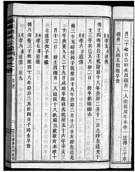 [胡]库川胡氏宗谱_天集7卷_地集20卷_人集10卷首末各1卷 (浙江) 库川胡氏家谱_二十.pdf