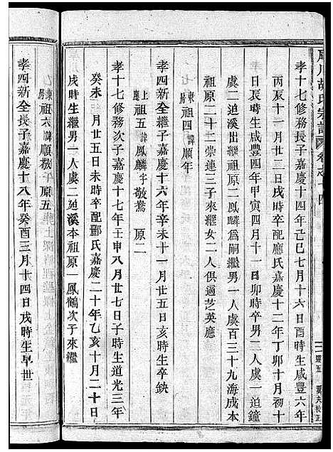 [胡]库川胡氏宗谱_天集7卷_地集20卷_人集10卷首末各1卷 (浙江) 库川胡氏家谱_二十三.pdf