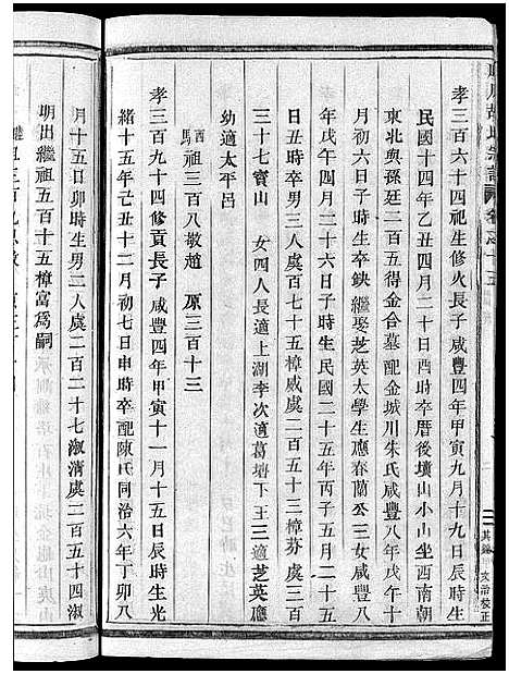 [胡]库川胡氏宗谱_天集7卷_地集20卷_人集10卷首末各1卷 (浙江) 库川胡氏家谱_二十四.pdf