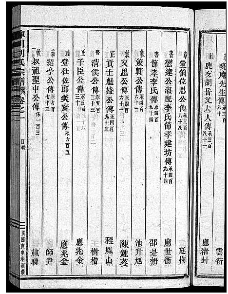 [胡]库川胡氏宗谱_天集7卷_地集20卷_人集10卷首末各1卷 (浙江) 库川胡氏家谱_三十一.pdf