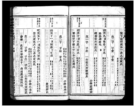 [盛]广陵盛氏宗谱_9卷_末1卷 (浙江) 广陵盛氏家谱_六.pdf