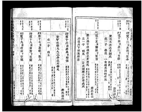 [盛]广陵盛氏宗谱_9卷_末1卷 (浙江) 广陵盛氏家谱_七.pdf