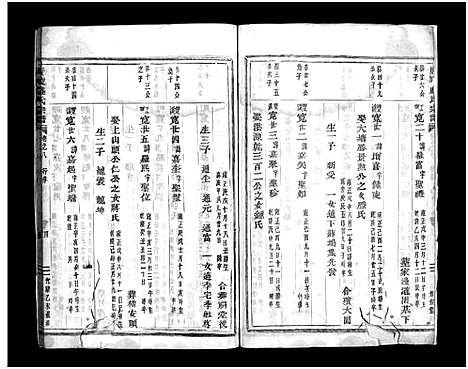 [盛]广陵盛氏宗谱_9卷_末1卷 (浙江) 广陵盛氏家谱_七.pdf