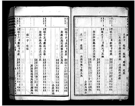 [盛]广陵盛氏宗谱_9卷_末1卷 (浙江) 广陵盛氏家谱_八.pdf