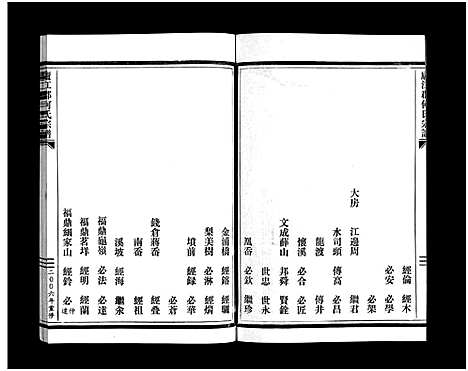 [何]庐江郡何氏宗谱_不分卷 (浙江) 庐江郡何氏家谱_二.pdf