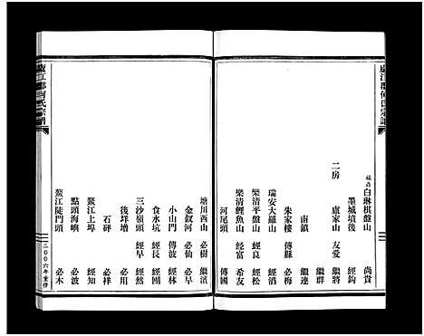 [何]庐江郡何氏宗谱_不分卷 (浙江) 庐江郡何氏家谱_二.pdf