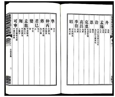 [胡]建德锦溪胡氏宗谱 (浙江) 建德锦溪胡氏家谱_三.pdf