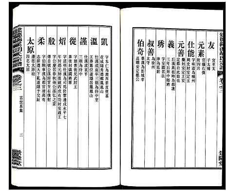 [胡]建德锦溪胡氏宗谱 (浙江) 建德锦溪胡氏家谱_三.pdf