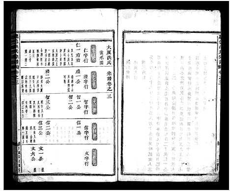 [洪]建邑洪氏宗谱_6卷 (浙江) 建邑洪氏家谱_三.pdf