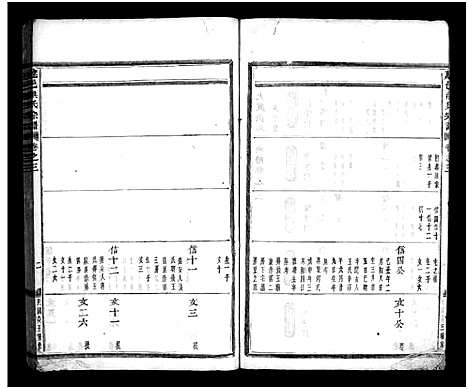 [洪]建邑洪氏宗谱_6卷 (浙江) 建邑洪氏家谱_三.pdf