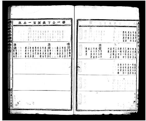 [洪]建邑洪氏宗谱_6卷 (浙江) 建邑洪氏家谱_四.pdf