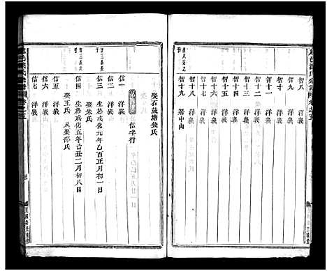 [洪]建邑洪氏宗谱_6卷 (浙江) 建邑洪氏家谱_五.pdf