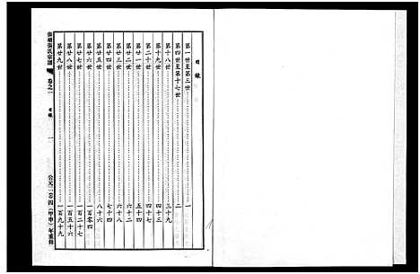 [张]张塘张氏宗谱_4卷 (浙江) 张塘张氏家谱_二.pdf