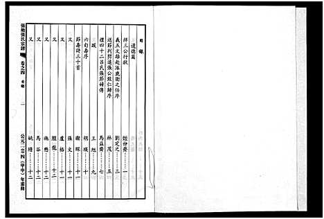 [张]张塘张氏宗谱_4卷 (浙江) 张塘张氏家谱_四.pdf