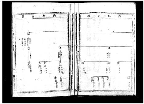 [张]张塘张氏宗谱_8卷 (浙江) 张塘张氏家谱_二.pdf