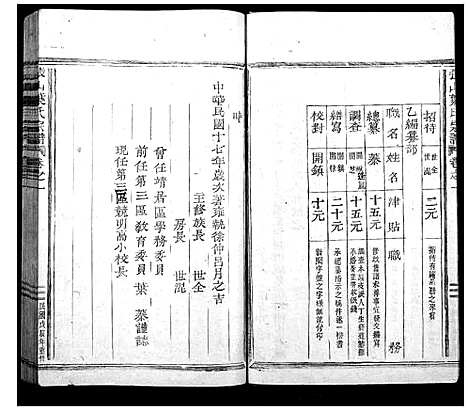 [叶]张山叶氏宗谱 (浙江) 张山叶氏家谱_一.pdf