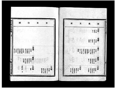 [多姓]张氏宗谱_10卷 (浙江) 张氏家谱_三.pdf