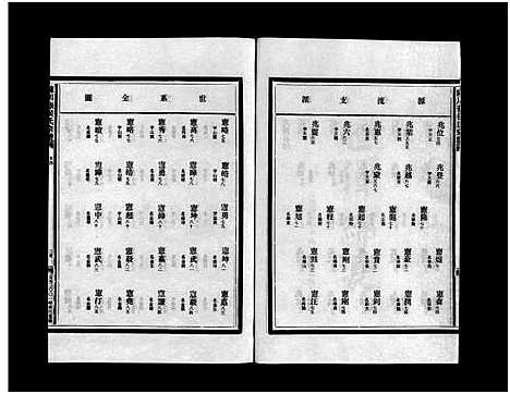 [多姓]张氏宗谱_10卷 (浙江) 张氏家谱_五.pdf