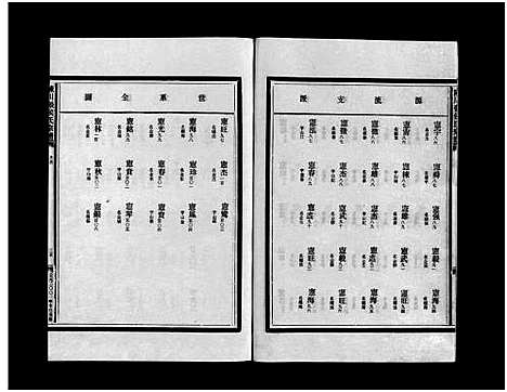 [多姓]张氏宗谱_10卷 (浙江) 张氏家谱_五.pdf